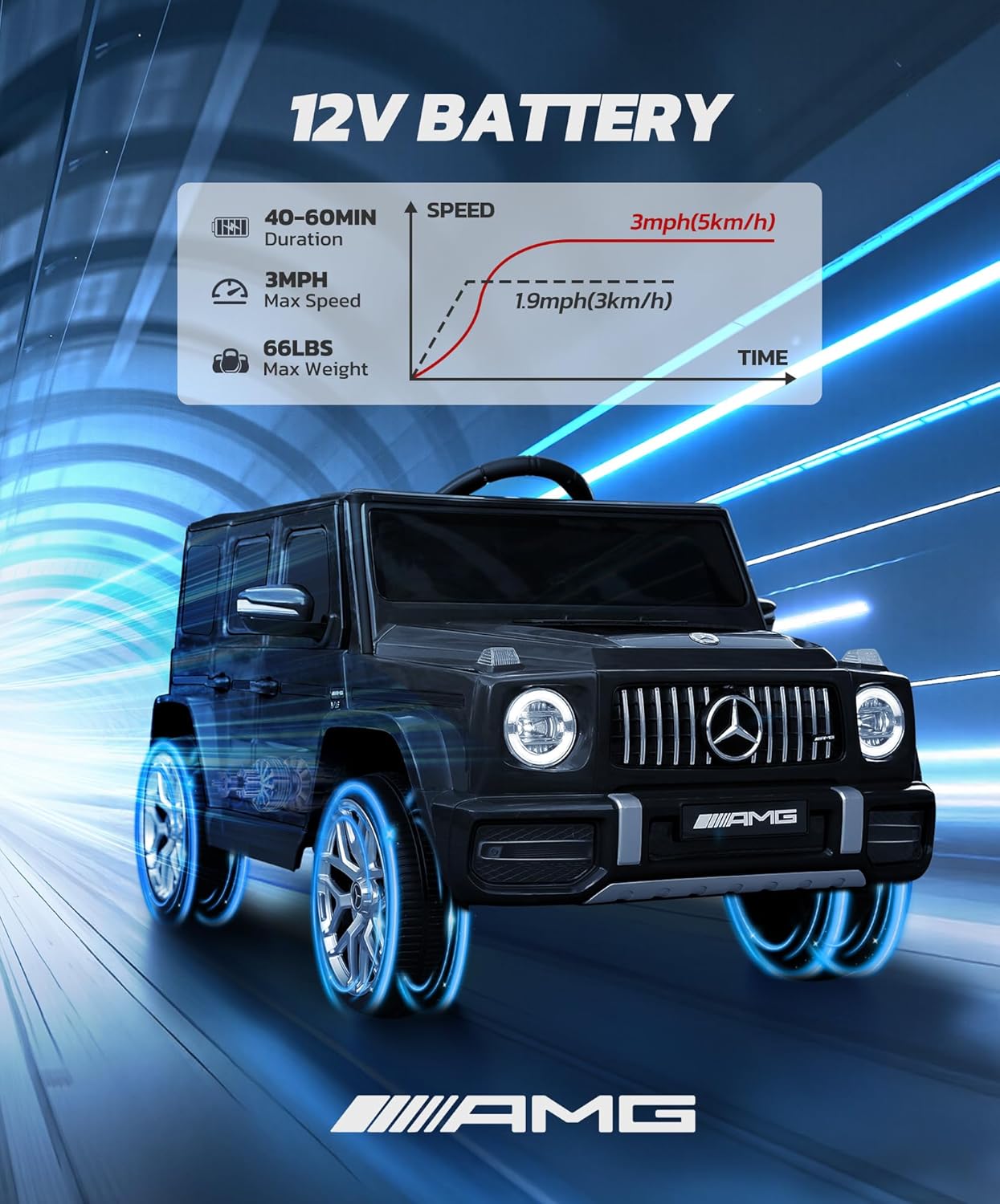 12V Licensed Mercedes-Benz AMG G63 Kids Electric Ride-On Car with Parent Remote, LED Lights, Bluetooth & Smooth Start - Image 8